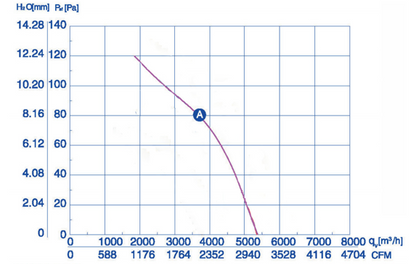 e5cb3746fdf23146456b28b106dd76ff