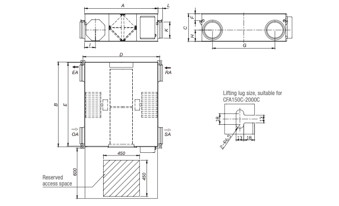 Rekuperator CFA 350 C | Świetna cena