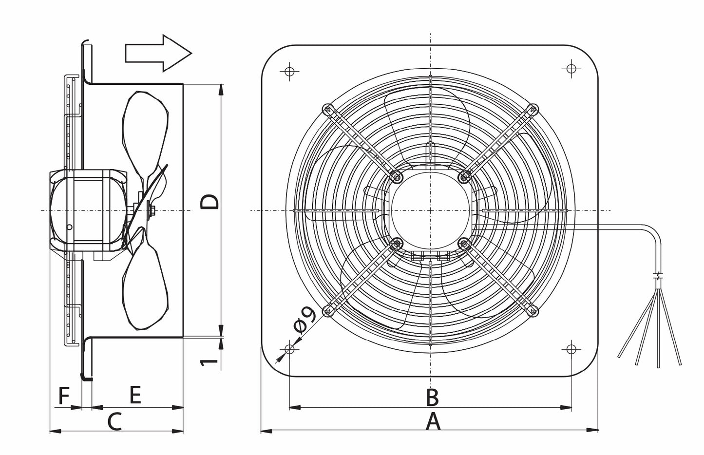 Industrial fan C300-ECO
