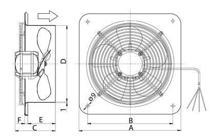 Industrial fan C300-ECO