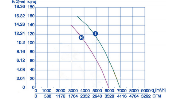 97ec1c7638e9ac0660660576ed4c2479