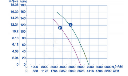 97ec1c7638e9ac0660660576ed4c2479